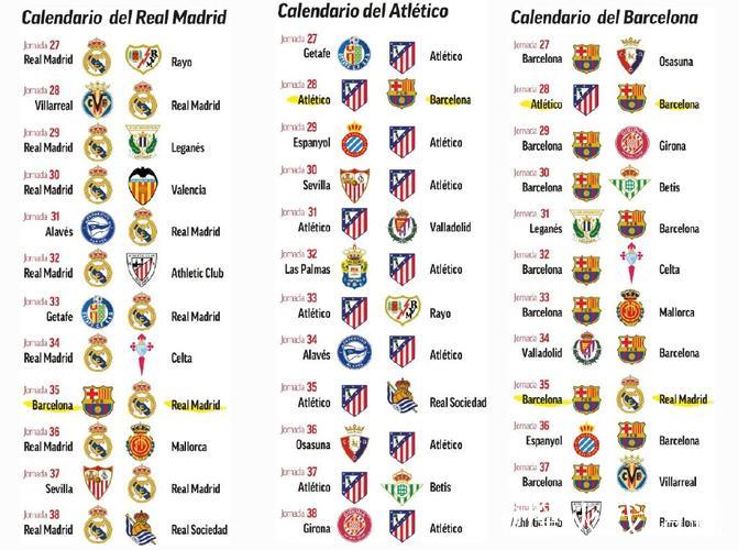 西媒马卡:西甲联盟将于周五公布27-32赛季安排 西媒马卡:西甲联盟将于周五公布27-32赛季安排