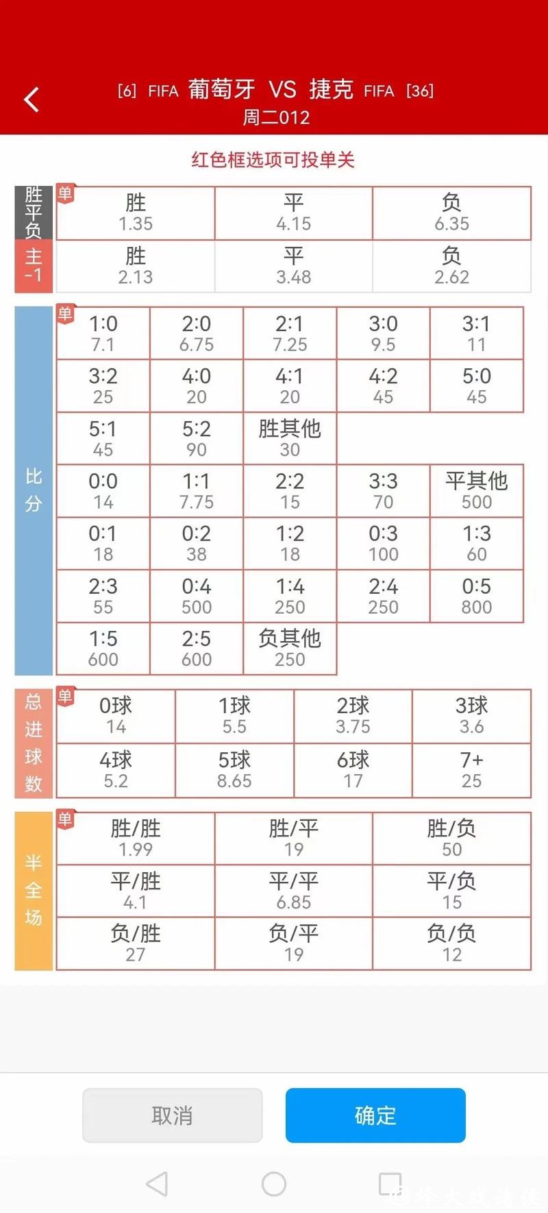 世界杯竞猜与赔率分析:轻松提高中奖率 世界杯竞猜与赔率分析:轻松提高中奖率