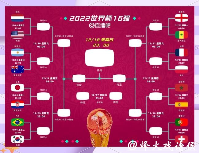 2026世界杯竞猜:哪些因素会影响结果 2026世界杯竞猜:哪些因素会影响结果