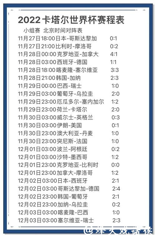 世界杯比赛预测:全球球迷的共同话题 世界杯比赛预测:全球球迷的共同话题